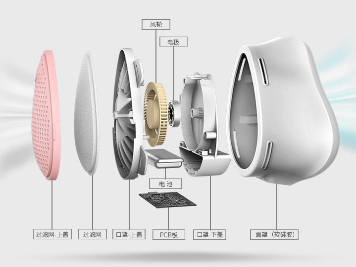 QQ截圖20200213144330.png QQ截圖20200213144330.png